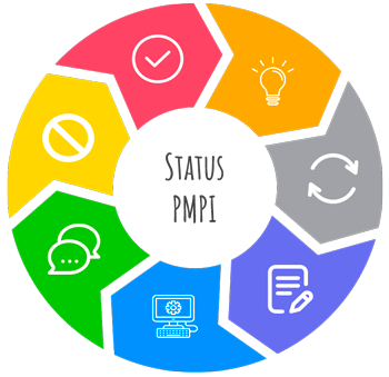 Status PMPI